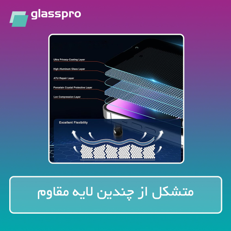 محافظ صفحه نمایش حریم شخصی گلس پرو مدل Resistant مناسب برای گوشی موبایل هوآوی Nova 12 Pro محافظ صفحه نمایش حریم شخصی گلس پرو مدل Resistant مناسب برای گوشی موبایل هوآوی Nova 12 Pro
