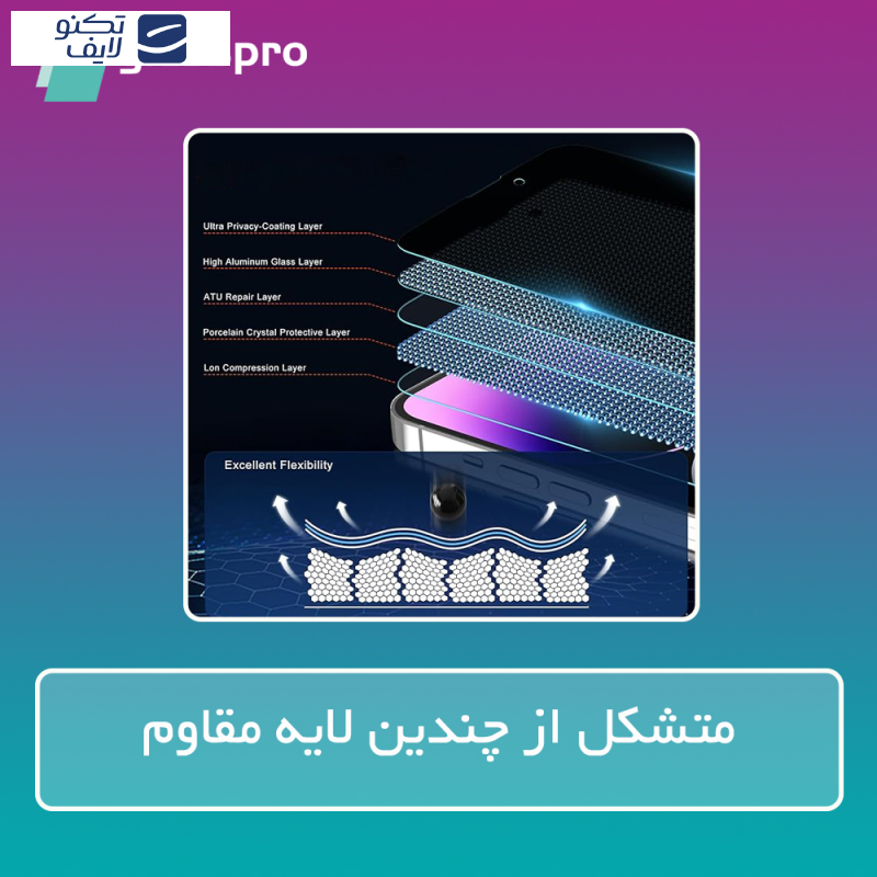 محافظ صفحه نمایش حریم شخصی گلس پرو مدل Resistant مناسب برای گوشی موبایل هوآوی Nova 12 محافظ صفحه نمایش حریم شخصی گلس پرو مدل Resistant مناسب برای گوشی موبایل هوآوی Nova 12