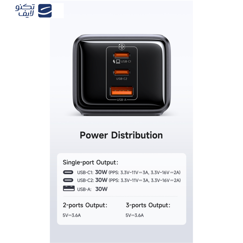 چندراهی برق مک دودو مدل CH-0620