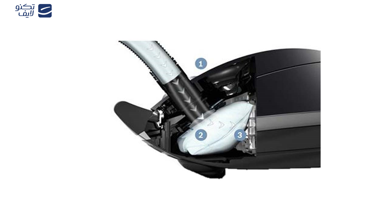 جاروبرقی بوش مدل BGL8PRO3IR جاروبرقی بوش مدل BGL8PRO3IR