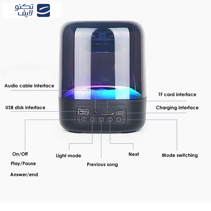 اسپیکر بلوتوثی قابل حمل کیمیسو مدل KMS-179 اسپیکر بلوتوثی قابل حمل کیمیسو مدل KMS-179