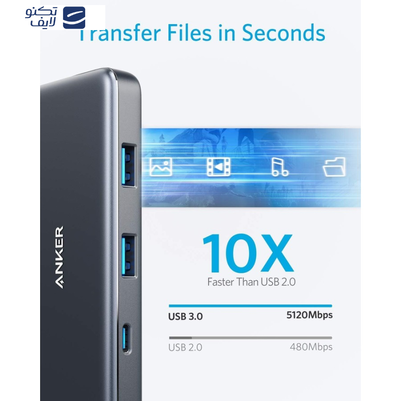 هاب 7 پورت USB-C انکر مدل Premium 7-in-1 A8346