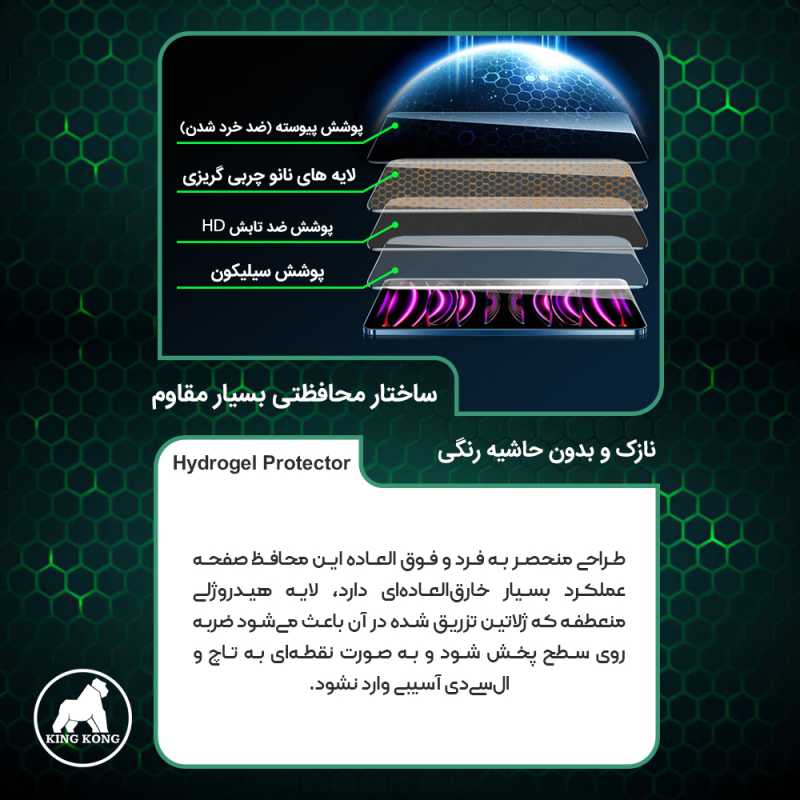 محافظ صفحه نمایش مات کینگ کونگ مدل Tough مناسب برای گوشی موبایل آنر Magic6 Pro