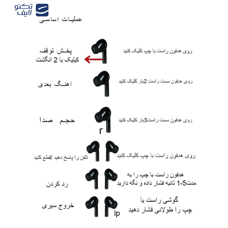 هدفون بی سیم بلت مدل Earset 33.1 هدفون بی سیم بلت مدل Earset 33.1