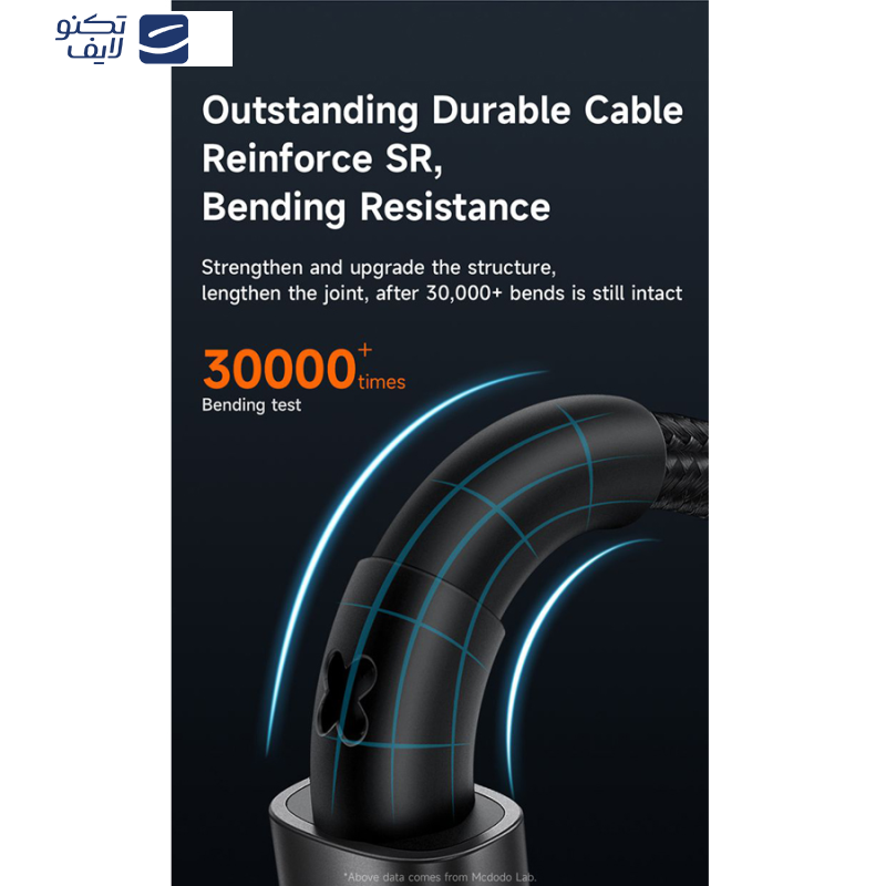 کابل USB به USB-C مک دودو مدل CA-3590 طول 1.2 متر کابل USB به USB-C مک دودو مدل CA-3590 طول 1.2 متر