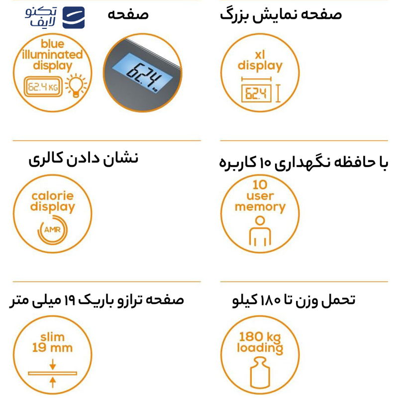 ترازو دیجیتال بیورر مدل BF 180 ترازو دیجیتال بیورر مدل BF 180