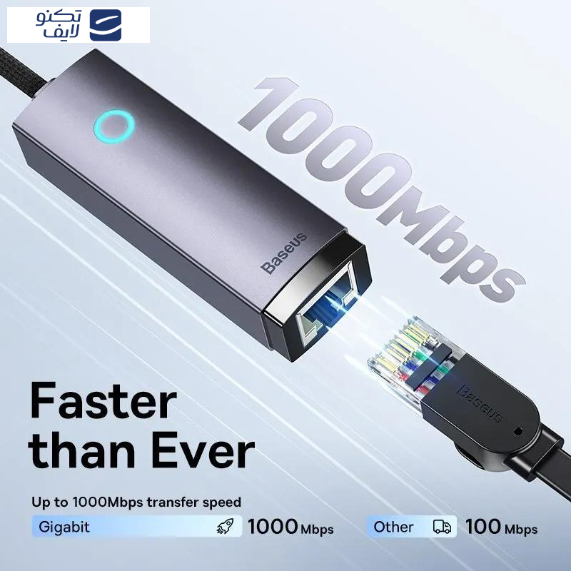 مبدل usb-c به LAN باسئوس مدل WKQX000301 مبدل usb-c به LAN باسئوس مدل WKQX000301
