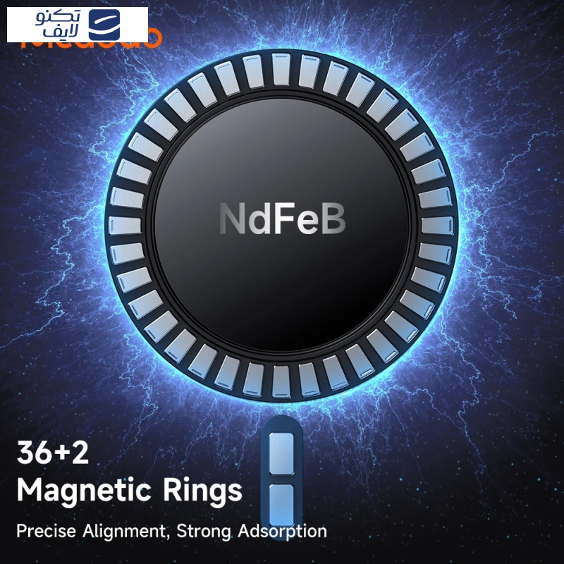 کاور مک دودو مدل PC-492 مناسب برای گوشی موبایل اپل iPhone 16 Pro Max کاور مک دودو مدل PC-492 مناسب برای گوشی موبایل اپل iPhone 16 Pro Max