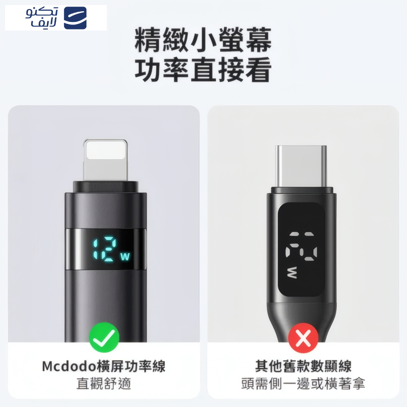 کابل تبدیل USB به لایتنینگ مک دودو مدل CA-649 طول 1.2 متر کابل تبدیل USB به لایتنینگ مک دودو مدل CA-649 طول 1.2 متر