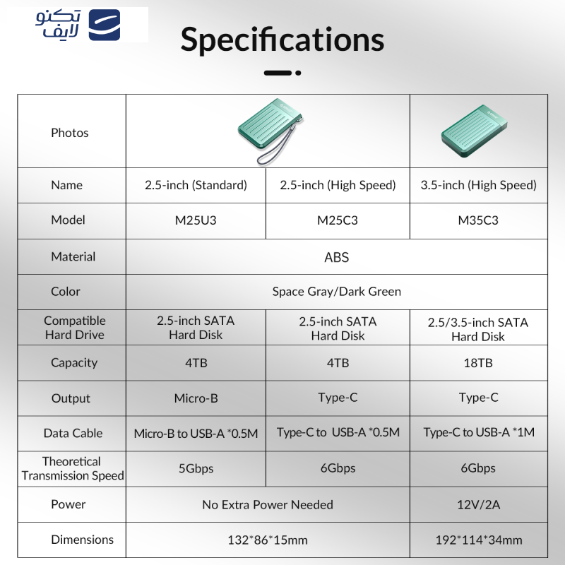 قاب هارد اکسترنال 3.5 اینچی اوریکو Type-C مدل M35C3 قاب هارد اکسترنال 3.5 اینچی اوریکو Type-C مدل M35C3