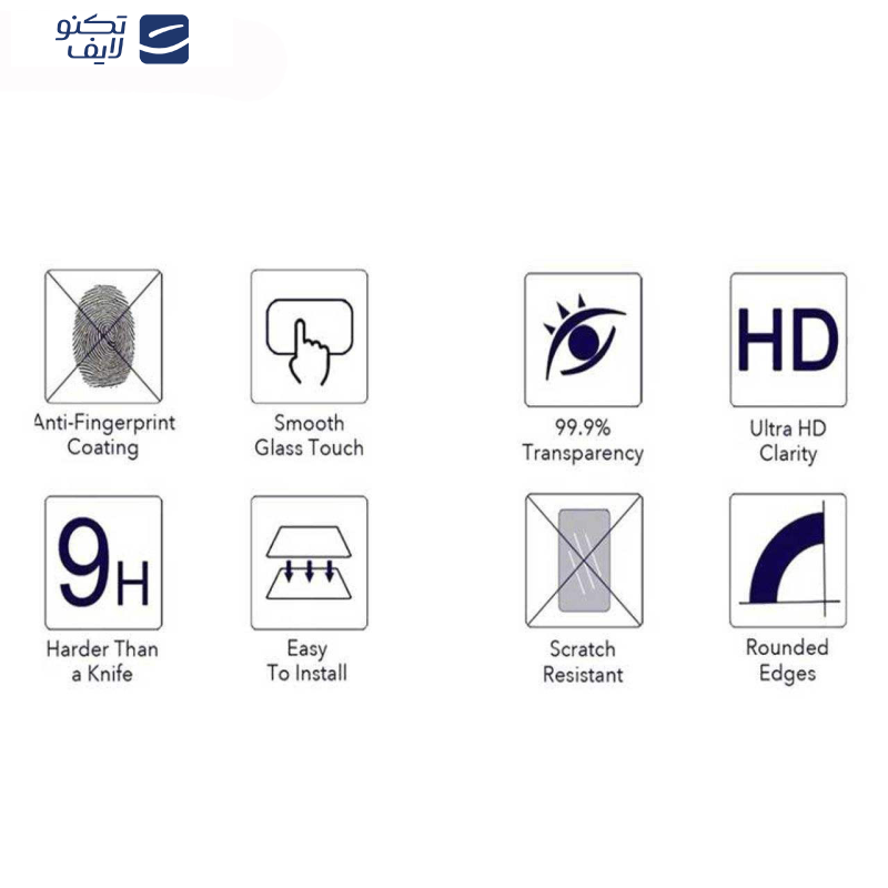 محافظ صفحه نمایش حریم شخصی مدل PR06me مناسب برای گوشی موبایل سامسونگ Galaxy A51 محافظ صفحه نمایش حریم شخصی مدل PR06me مناسب برای گوشی موبایل سامسونگ Galaxy A51