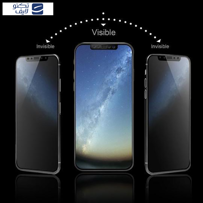 محافظ صفحه نمایش حریم شخصی مدل PR05st مناسب برای گوشی موبایل سامسونگ Galaxy A51