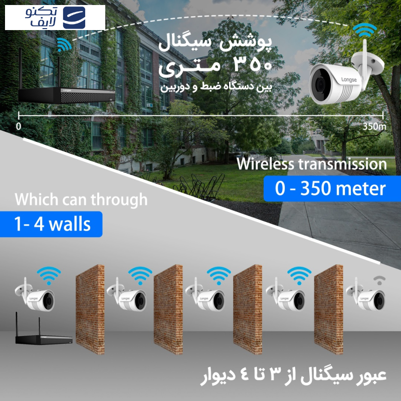 سیستم امنیتی لانگسی مدل WIFI3608DE4SW200 سیستم امنیتی لانگسی مدل WIFI3608DE4SW200