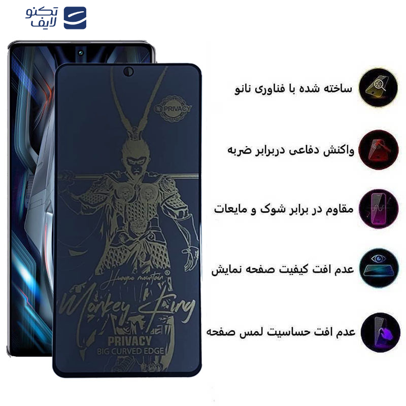 محافظ صفحه نمایش مات اپیکوی مدل wukong privacy مناسب برای گوشی موبایل شیائومی Redmi K50 Ultra / K50 Pro / K50 / K50 Gaming محافظ صفحه نمایش مات اپیکوی مدل wukong privacy مناسب برای گوشی موبایل شیائومی Redmi K50 Ultra / K50 Pro / K50 / K50 Gaming