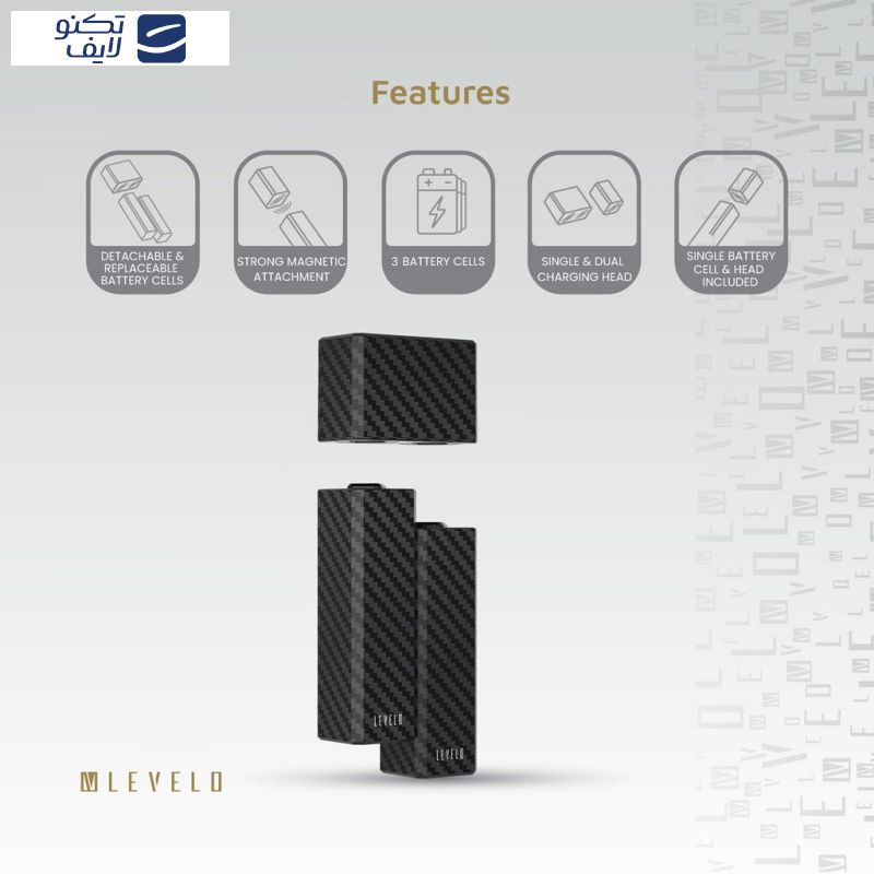 پاوربانک لولو مدل SwapCell ظرفیت 14400 میلی آمپر ساعت پاوربانک لولو مدل SwapCell ظرفیت 14400 میلی آمپر ساعت