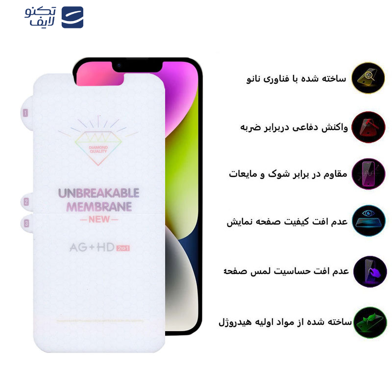 محافظ صفحه نمایش بوف مدل Hydrogel-Double-G مناسب برای گوشی موبایل اپل iPhone 16e/14/13 Pro/13