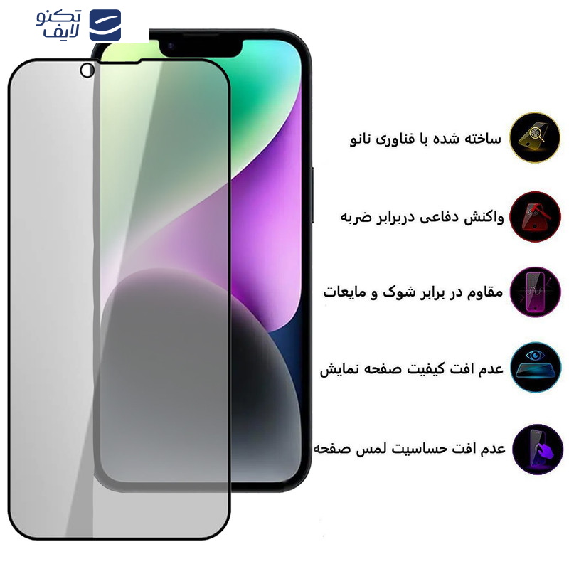 محافظ صفحه نمایش حریم شخصی بوف مدل 5D Privacy-G مناسب برای گوشی موبایل اپل iPhone 16e/14/13 Pro/13 محافظ صفحه نمایش حریم شخصی بوف مدل 5D Privacy-G مناسب برای گوشی موبایل اپل iPhone 16e/14/13 Pro/13