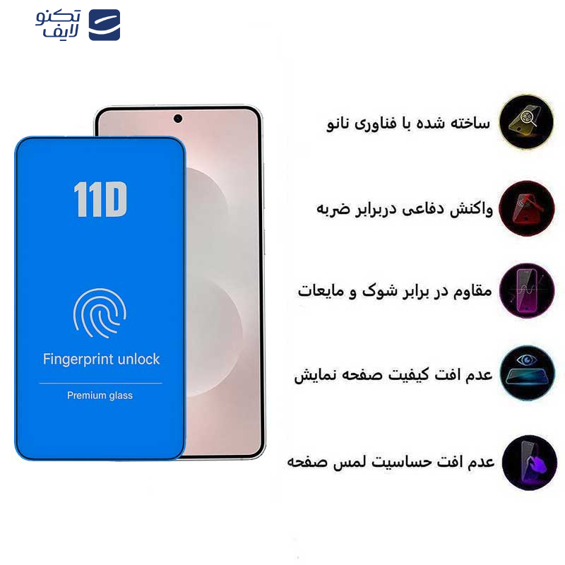 محافظ صفحه نمایش اپیکوی مدل Blue ESD مناسب برای گوشی موبایل سامسونگ Galaxy S25 Plus / S25 Edge محافظ صفحه نمایش اپیکوی مدل Blue ESD مناسب برای گوشی موبایل سامسونگ Galaxy S25 Plus / S25 Edge