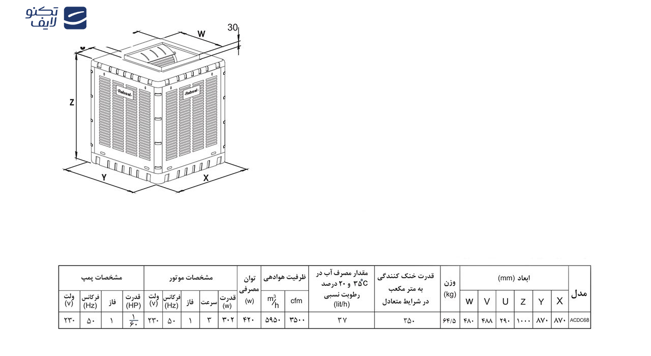 کولر آبی 7000 آبسال مدل ACDC68 کولر آبی 7000 آبسال مدل ACDC68
