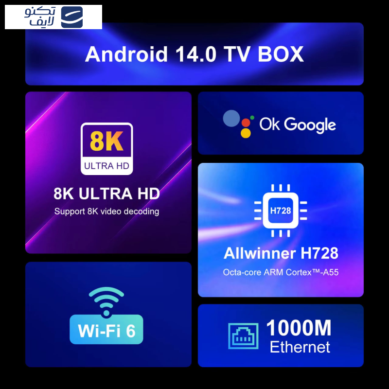 اندروید باکس اچ96 مکس مدل H728 حافظه 128G اندروید باکس اچ96 مکس مدل H728 حافظه 128G