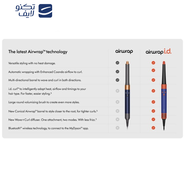 سشوار حرفه ای دایسون مدل Airwrap id HS08 سشوار حرفه ای دایسون مدل Airwrap id HS08
