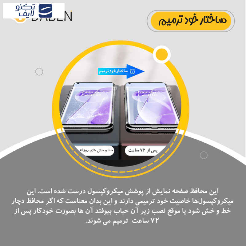 محافظ صفحه نمایش شفاف دبن مدل Tough مناسب برای گوشی موبایل شیائومی Poco F6 Pro محافظ صفحه نمایش شفاف دبن مدل Tough مناسب برای گوشی موبایل شیائومی Poco F6 Pro