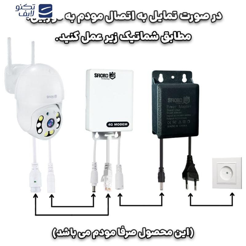 مودم 4G اسفیورد مدل U810 مودم 4G اسفیورد مدل U810