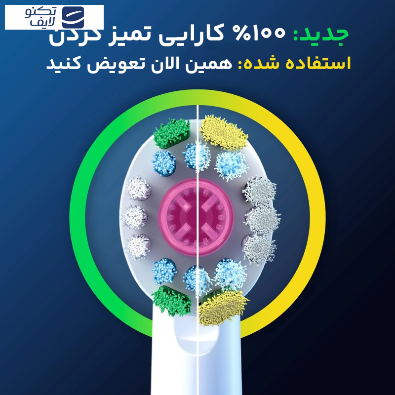 سری یدک مسواک برقی اورال-بی مدل 3D