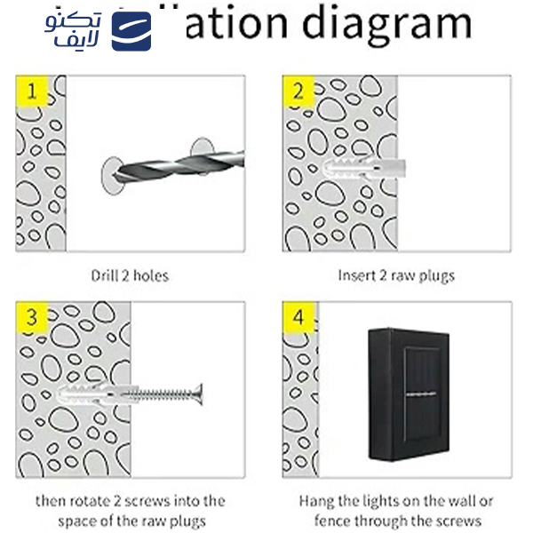 چراغ خورشیدی سولونیکس مدل  4LED-Solar-Wall Lamp  چراغ خورشیدی سولونیکس مدل  4LED-Solar-Wall Lamp