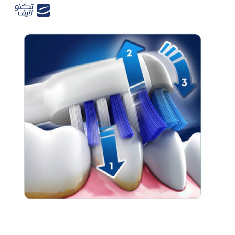 سری یدک مسواک برقی ااورال-بی مدل TriZone بسته 2 عددی سری یدک مسواک برقی ااورال-بی مدل TriZone بسته 2 عددی