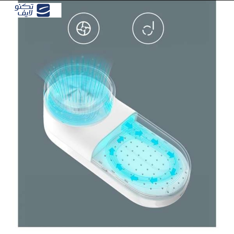 پرزگیر شارژی لباس میجیا مدل MQXJK01 پرزگیر شارژی لباس میجیا مدل MQXJK01