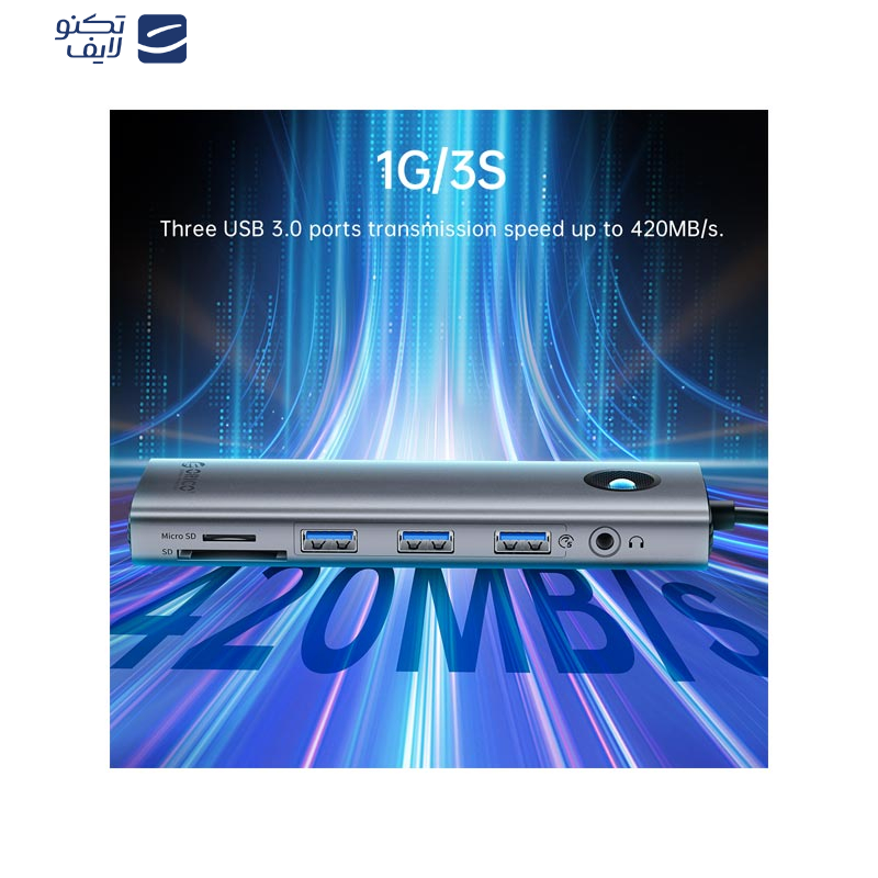 هاب 9 پورت usb-C اوریکو مدل PW11-9P هاب 9 پورت usb-C اوریکو مدل PW11-9P