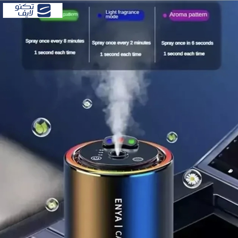 خوشبو کننده هوا هوشمند خودرو مدل F3 خوشبو کننده هوا هوشمند خودرو مدل F3