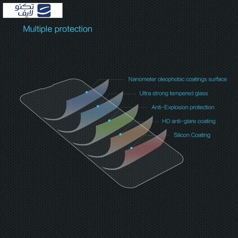 محافظ صفحه نمایش حریم شخصی اپیکوی مدل Hoodie Cat مناسب برای گوشی موبایل شیائومی Redmi 13 5G/ 13 4G / 12 4G / Poco M6 4G/ Redmi Note 13R محافظ صفحه نمایش حریم شخصی اپیکوی مدل Hoodie Cat مناسب برای گوشی موبایل شیائومی Redmi 13 5G/ 13 4G / 12 4G / Poco M6 4G/ Redmi Note 13R