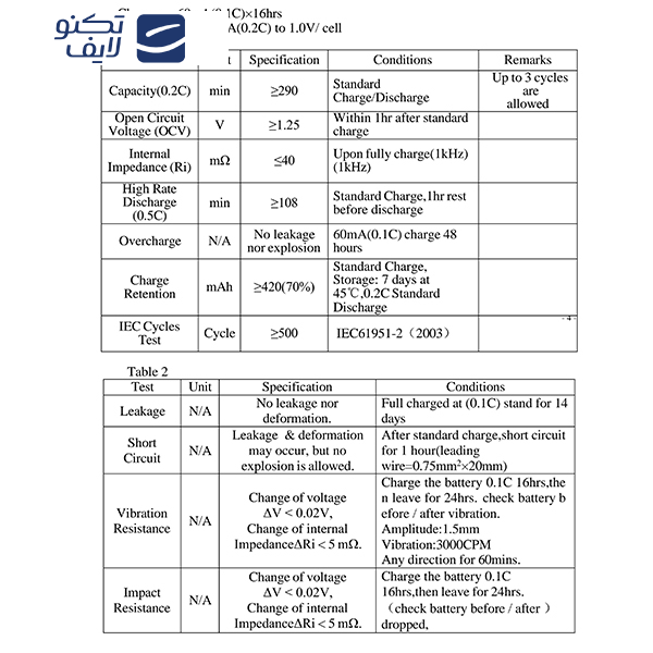 باتری نیم قلمی قابل شارژ سولونیکس مدل Ni-MH 600mAh FLAT مجموعه 4 عددی باتری نیم قلمی قابل شارژ سولونیکس مدل Ni-MH 600mAh FLAT مجموعه 4 عددی