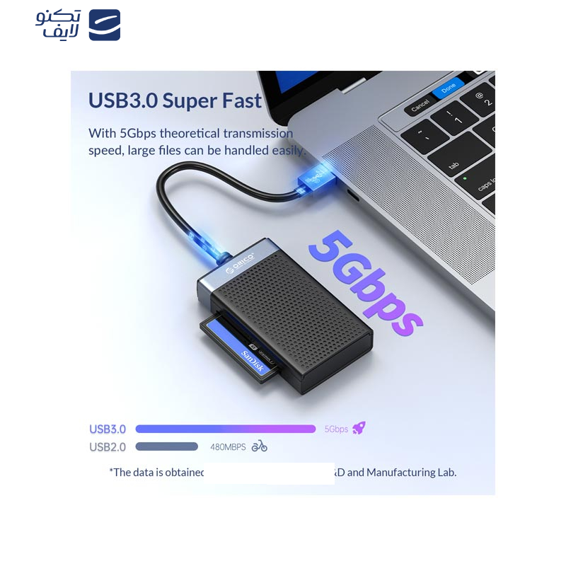 کارت‌خوان اوریکو مدل CL4T-A3