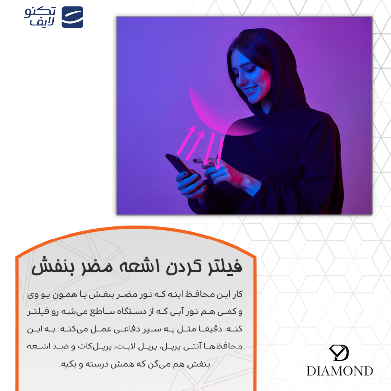 محافظ صفحه نمایش آنتی پرپل دیاموند مدل Eye Care مناسب برای گوشی موبایل ویوو X200 Pro mini