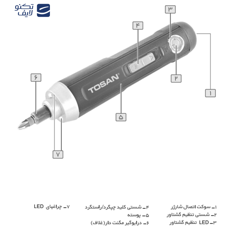 پیچ گوشتی شارژی توسن مدل 2036 SC مجموعه 25 عددی پیچ گوشتی شارژی توسن مدل 2036 SC مجموعه 25 عددی