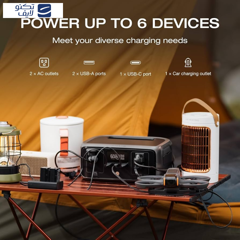 باتری خورشیدی اکوفلو مدل River 3 ظرفیت 245 ولت ساعت باتری خورشیدی اکوفلو مدل River 3 ظرفیت 245 ولت ساعت