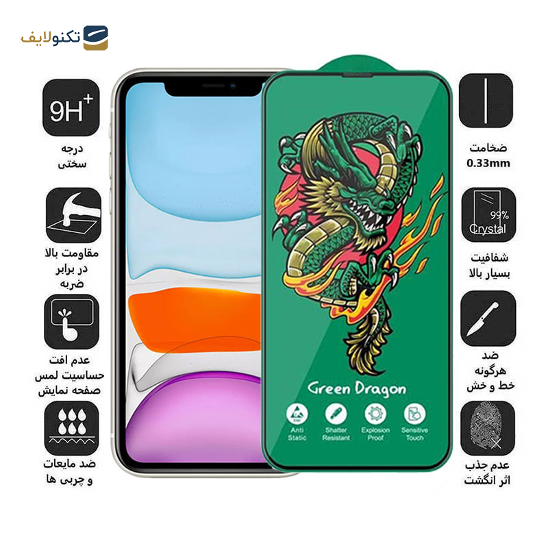 محافظ صفحه نمایش اپیکوی مدل Green Dragon ExplosionProof مناسب برای گوشی موبایل اپل iPhone 11/ XR محافظ صفحه نمایش اپیکوی مدل Green Dragon ExplosionProof مناسب برای گوشی موبایل اپل iPhone 11/ XR