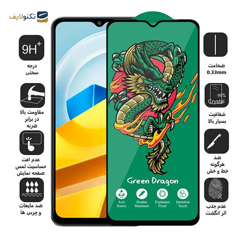 محافظ صفحه نمایش اپیکوی مدل Dragon ExplosionProof مناسب برای گوشی موبایل شیائومی Poco M5 4G/ Poco M5 4G (India) / Poco M4 5G/ Poco M4 5G (India)