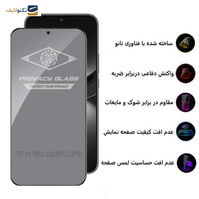 محافظ صفحه نمایش حریم شخصی اپیکوی مدل Privacy مناسب برای گوشی موبایل هوآوی Nova 12 / Nova 12 Lite / Nova 11 SE / Nova 10 SE  محافظ صفحه نمایش حریم شخصی اپیکوی مدل Privacy مناسب برای گوشی موبایل هوآوی Nova 12 / Nova 12 Lite / Nova 11 SE / Nova 10 SE