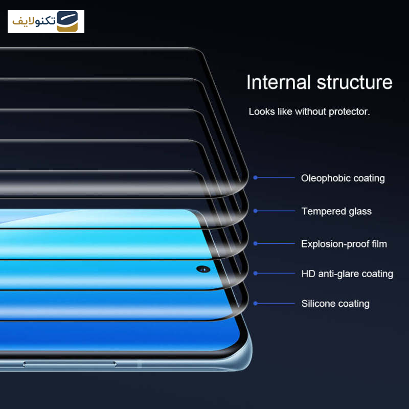 محافظ صفحه نمایش اپیکوی مدل Cactus مناسب برای گوشی موبایل سامسونگ Galaxy A14 4G/5G /Xcover7 محافظ صفحه نمایش اپیکوی مدل Cactus مناسب برای گوشی موبایل سامسونگ Galaxy A14 4G/5G /Xcover7