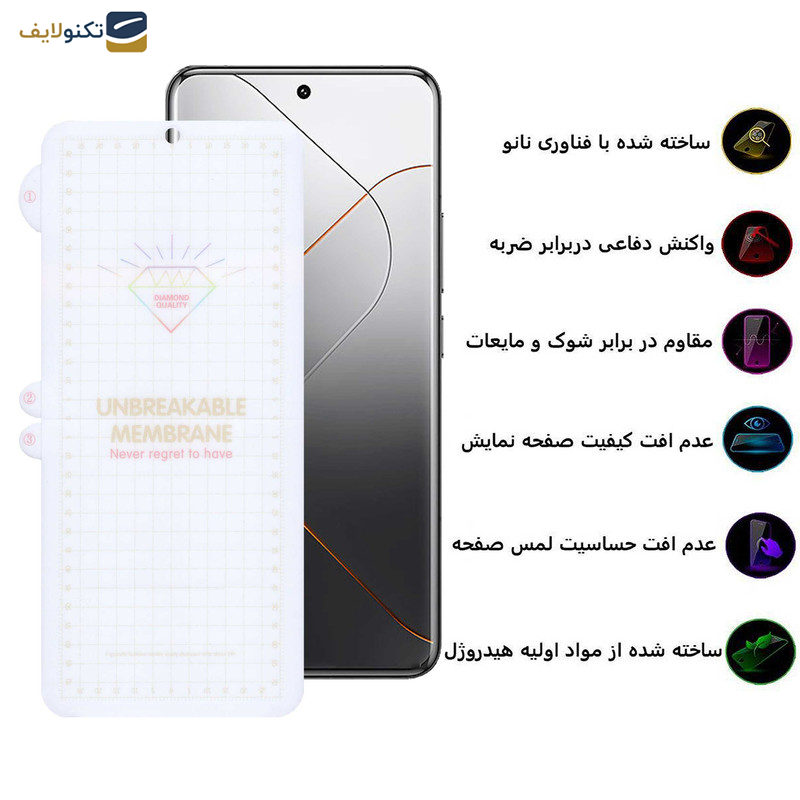 محافظ صفحه نمایش بوف مدل Hydrogel-G مناسب برای گوشی موبایل شیائومی 14 Pro / 14 Ultra / 12 Pro محافظ صفحه نمایش بوف مدل Hydrogel-G مناسب برای گوشی موبایل شیائومی 14 Pro / 14 Ultra / 12 Pro