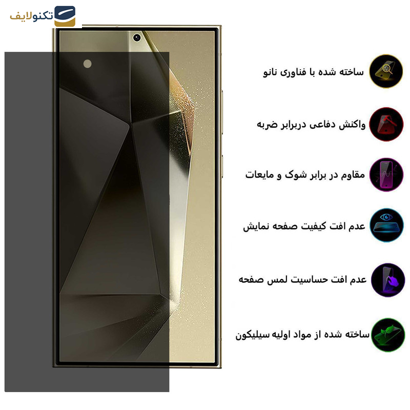 محافظ صفحه نمایش حریم شخصی بوف مدل Silicone-Privacy مناسب برای گوشی موبایل سامسونگ Galaxy S24 Ultra / S23 Ultra / S22 Ultra 