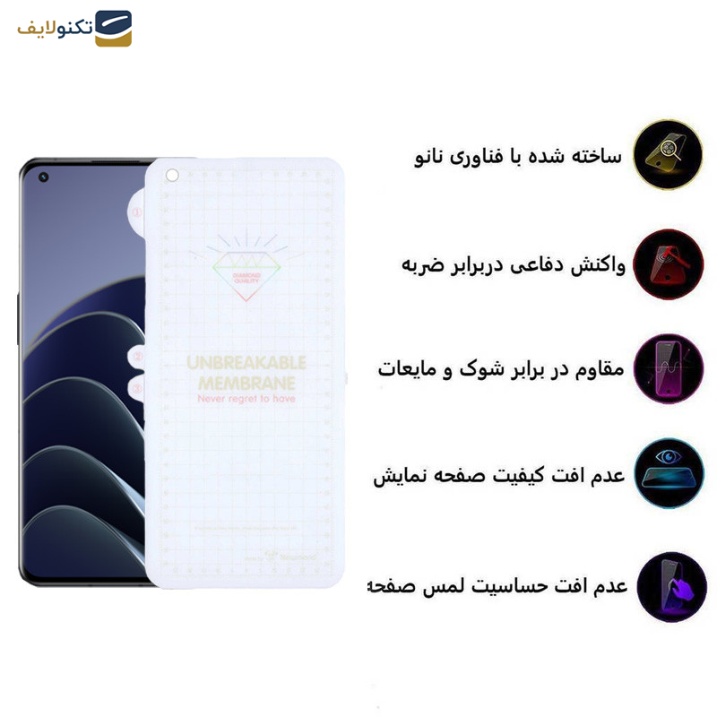 محافظ صفحه نمایش اپیکوی مدل Hydrogel مناسب برای گوشی موبایل وان پلاس 10 Pro/9 Pro  محافظ صفحه نمایش اپیکوی مدل Hydrogel مناسب برای گوشی موبایل وان پلاس 10 Pro/9 Pro