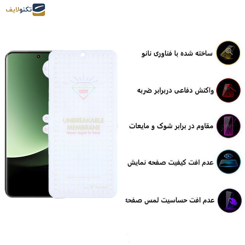 محافظ صفحه نمایش اپیکوی مدل Hydrogel مناسب برای گوشی موبایل شیائومی 13 Ultra/12S Ultra/12S Pro محافظ صفحه نمایش اپیکوی مدل Hydrogel مناسب برای گوشی موبایل شیائومی 13 Ultra/12S Ultra/12S Pro