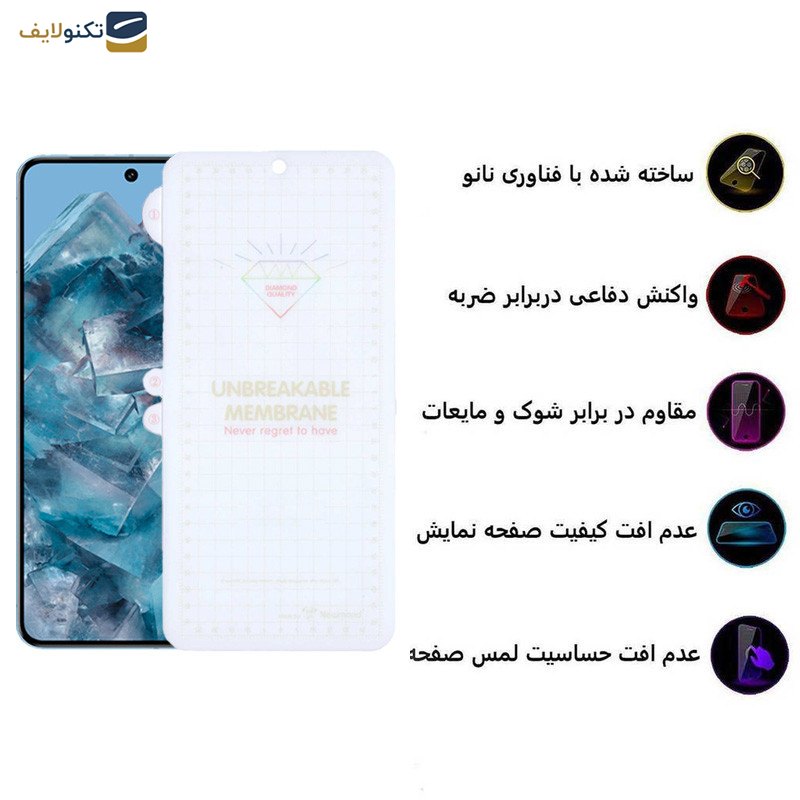 محافظ صفحه نمایش اپیکوی مدل Hydrogel مناسب برای گوشی موبایل گوگل Pixel 8 Pro محافظ صفحه نمایش اپیکوی مدل Hydrogel مناسب برای گوشی موبایل گوگل Pixel 8 Pro