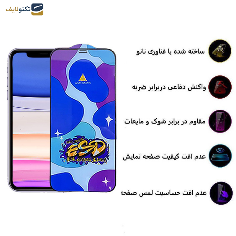 محافظ صفحه نمایش اپیکوی مدل Star ESD مناسب برای گوشی موبایل اپل iPhone 11/XR محافظ صفحه نمایش اپیکوی مدل Star ESD مناسب برای گوشی موبایل اپل iPhone 11/XR