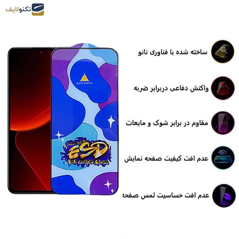 محافظ صفحه نمایش اپیکوی مدل Star ESD مناسب برای گوشی موبایل شیائومی  13T Pro/13T/12T Pro/12T/11T Pro/11T/Mi 10T Lite 5G محافظ صفحه نمایش اپیکوی مدل Star ESD مناسب برای گوشی موبایل شیائومی  13T Pro/13T/12T Pro/12T/11T Pro/11T/Mi 10T Lite 5G